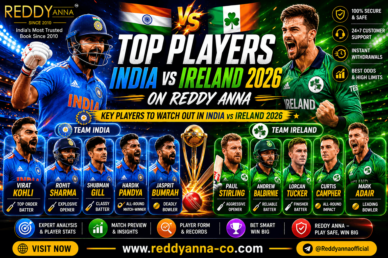 Top Players: India vs Ireland 2026 on Reddy Anna