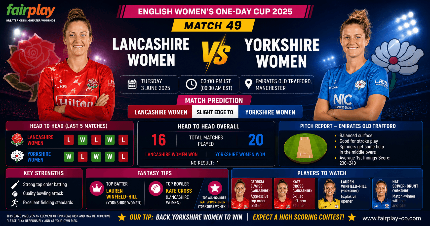 Lancashire Women vs Yorkshire Women: Match 49 Prediction & Fantasy Tips