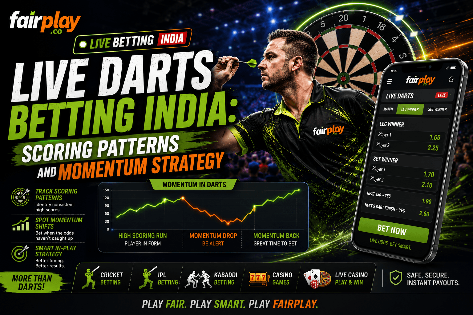 Live Darts Betting India: Scoring Patterns and Momentum Strategy