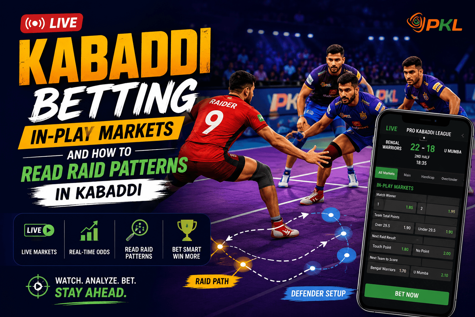Live Kabaddi Betting: In-Play Markets and How to Read Raid Patterns in Kabaddi