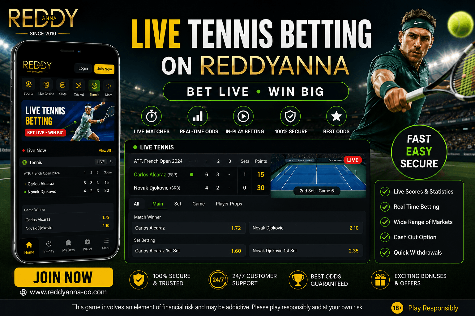 Live Tennis Betting on ReddyAnna, In-Play Markets, Tennis Match Prediction and Practical Tips