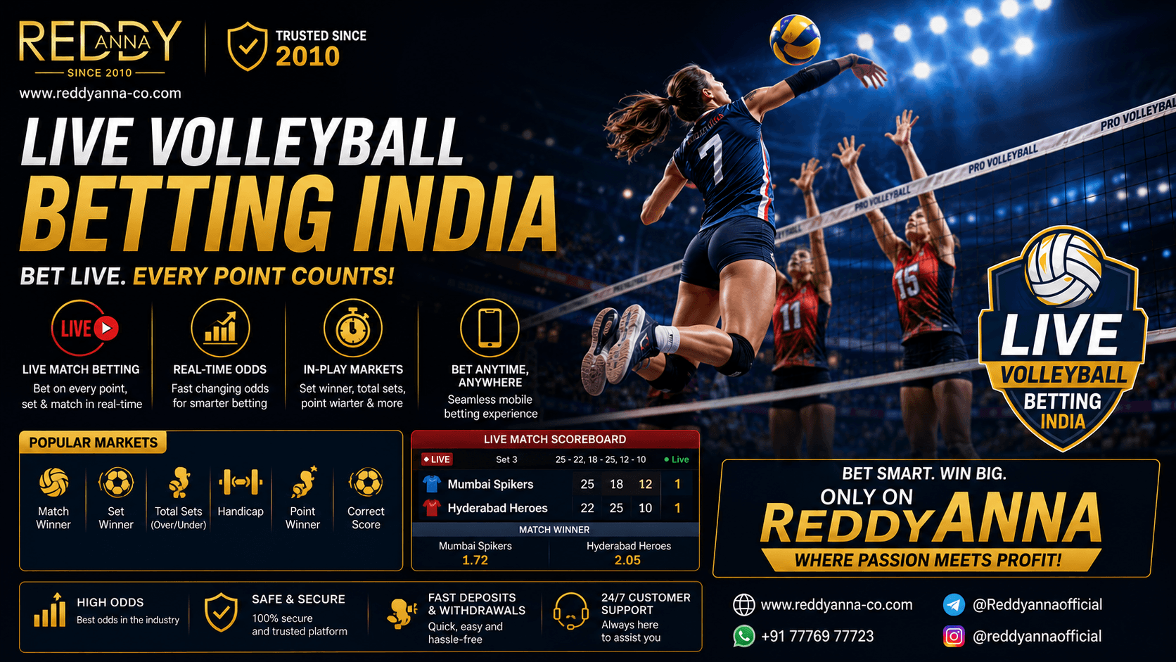 Live Volleyball Betting in India: Serve & Momentum Tips