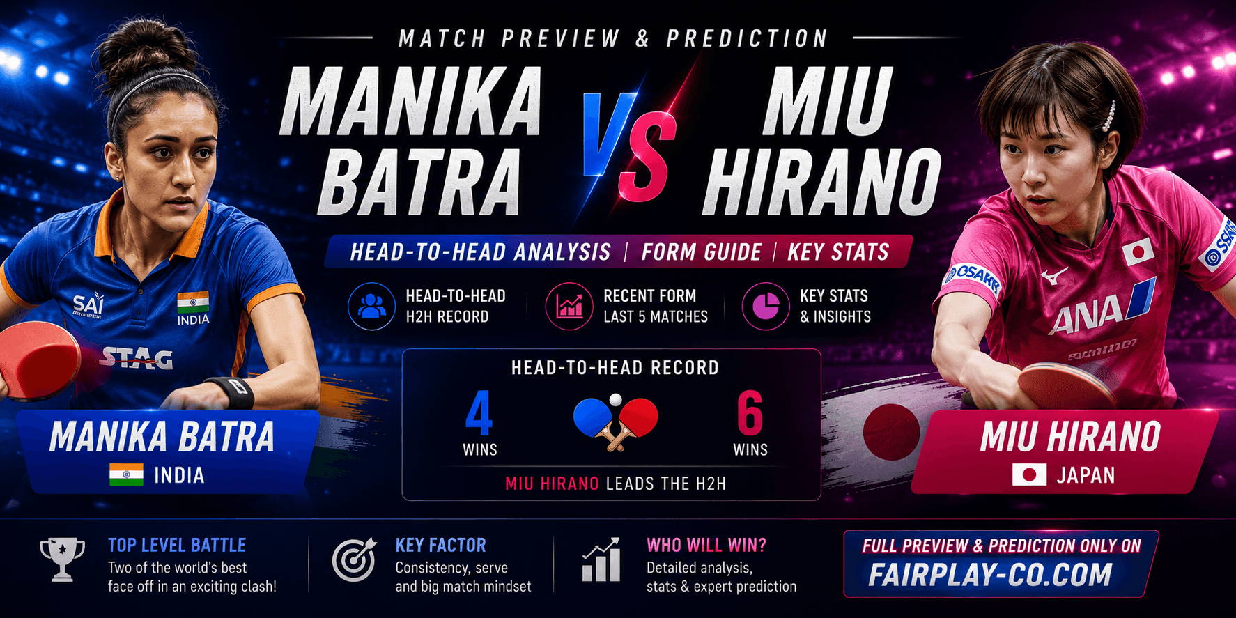 Manika Batra vs Miu Hirano Match Preview & Prediction
