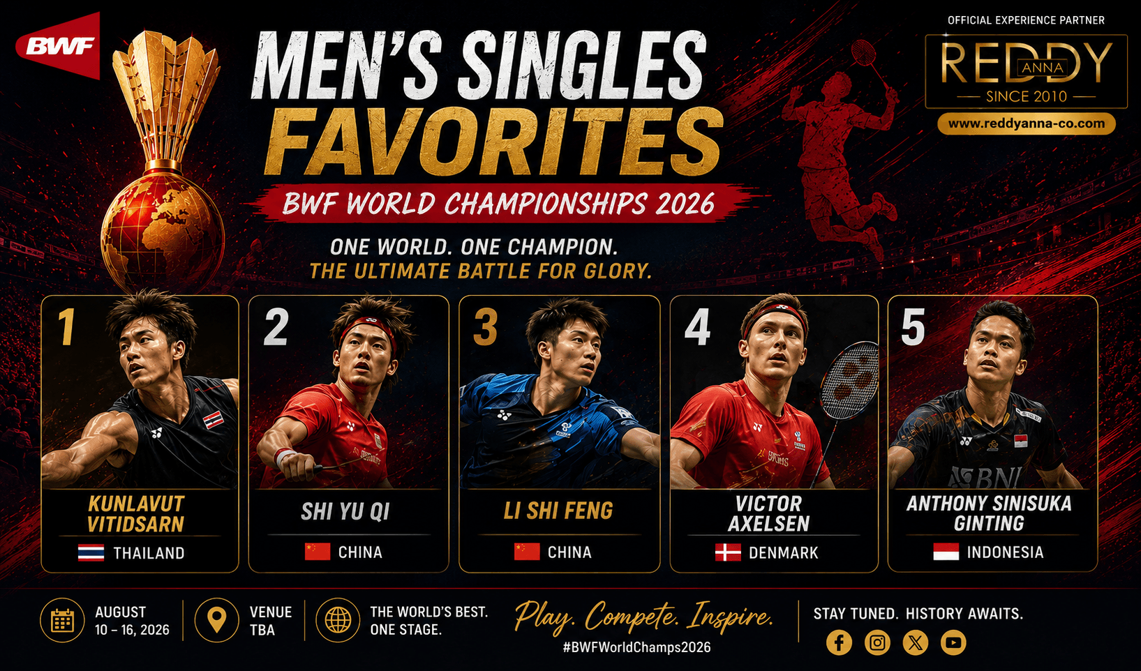 Men's Singles Favorites for BWF World Championships 2026