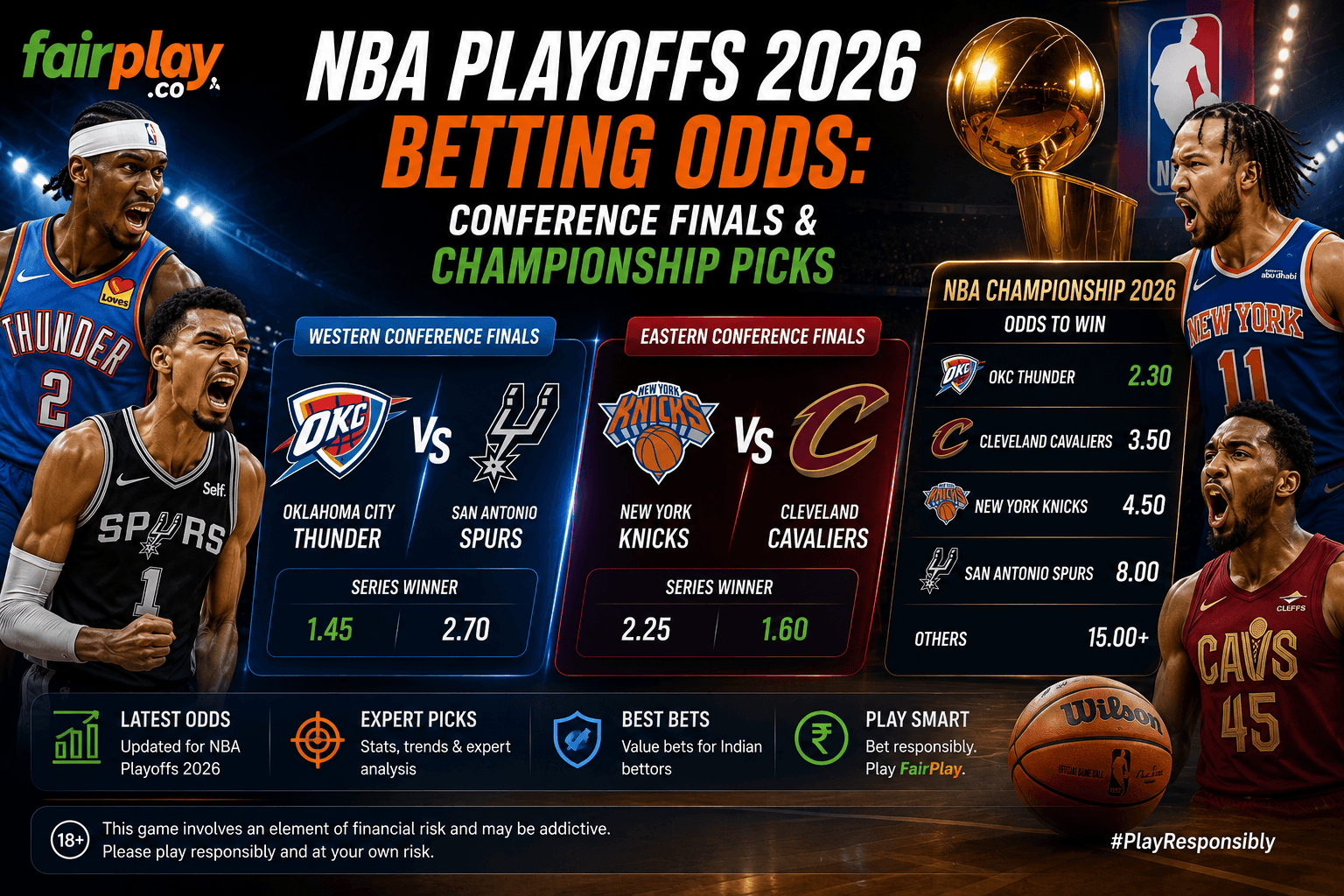 NBA Playoffs 2026 Betting Odds: Conference Finals and Championship Picks
