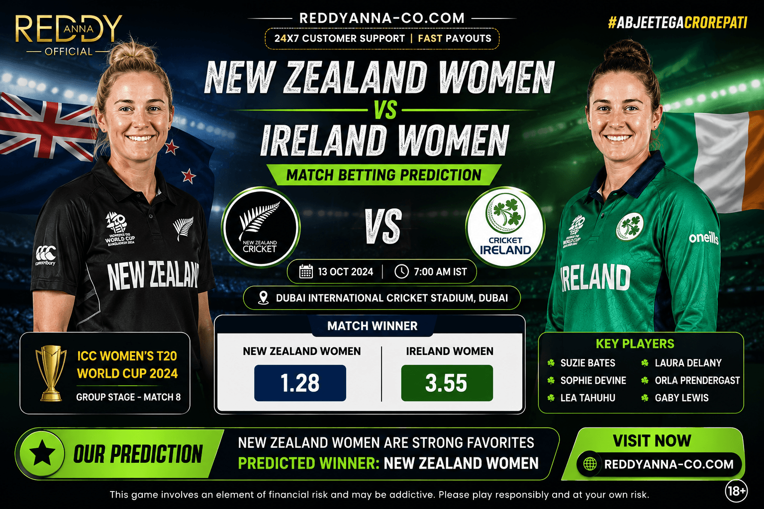 New Zealand Women vs Ireland Women Match Betting Prediction