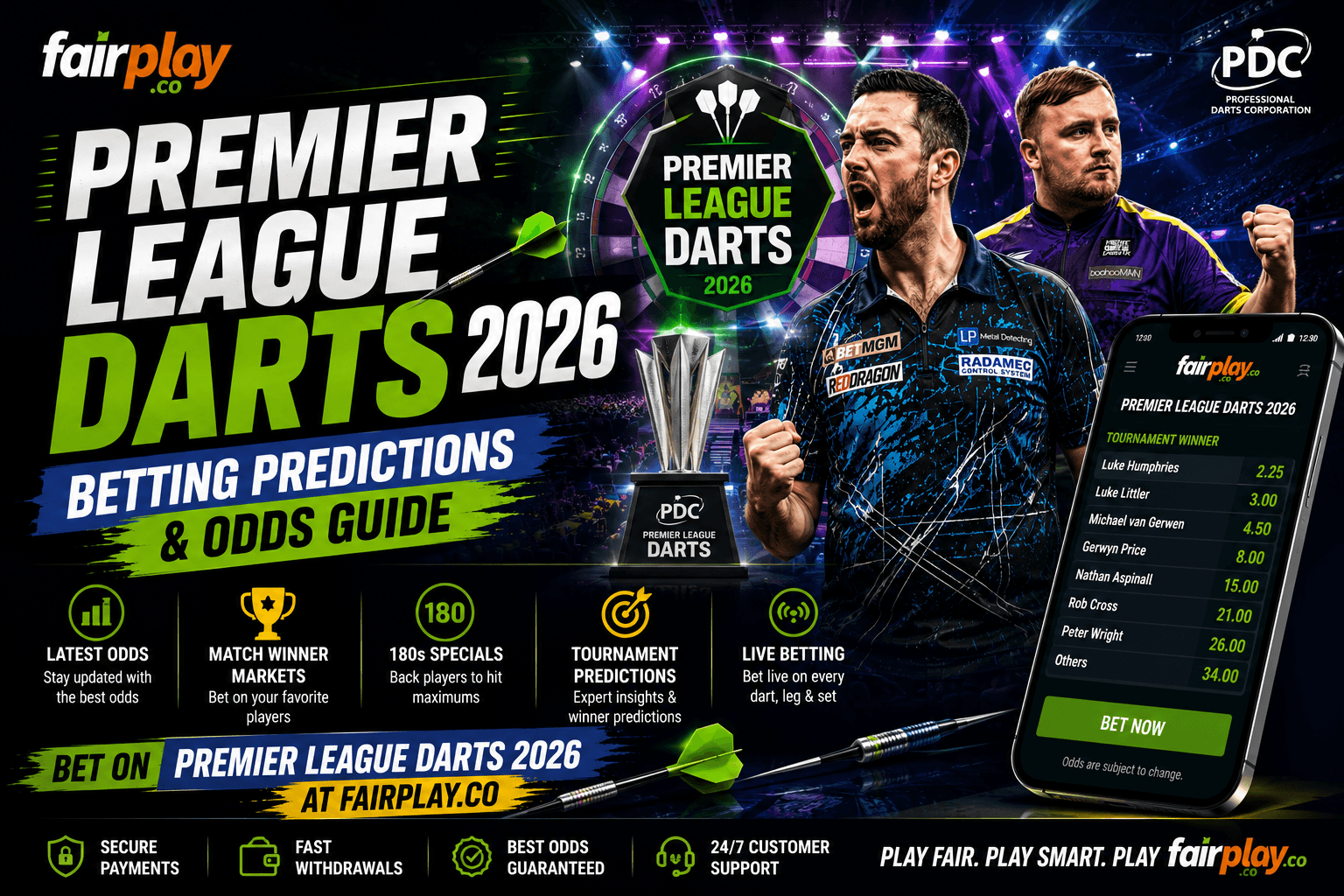 Premier League Darts 2026 Betting Predictions and Odds Guide