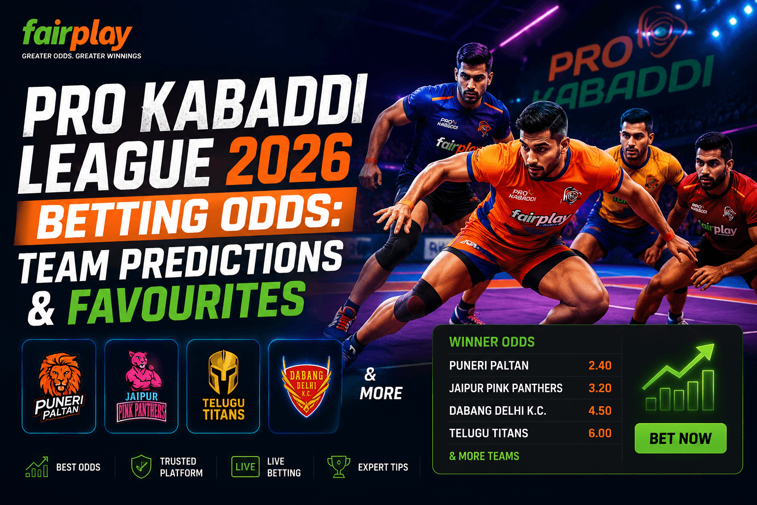Pro Kabaddi League 2026 betting odds: team predictions & favourites