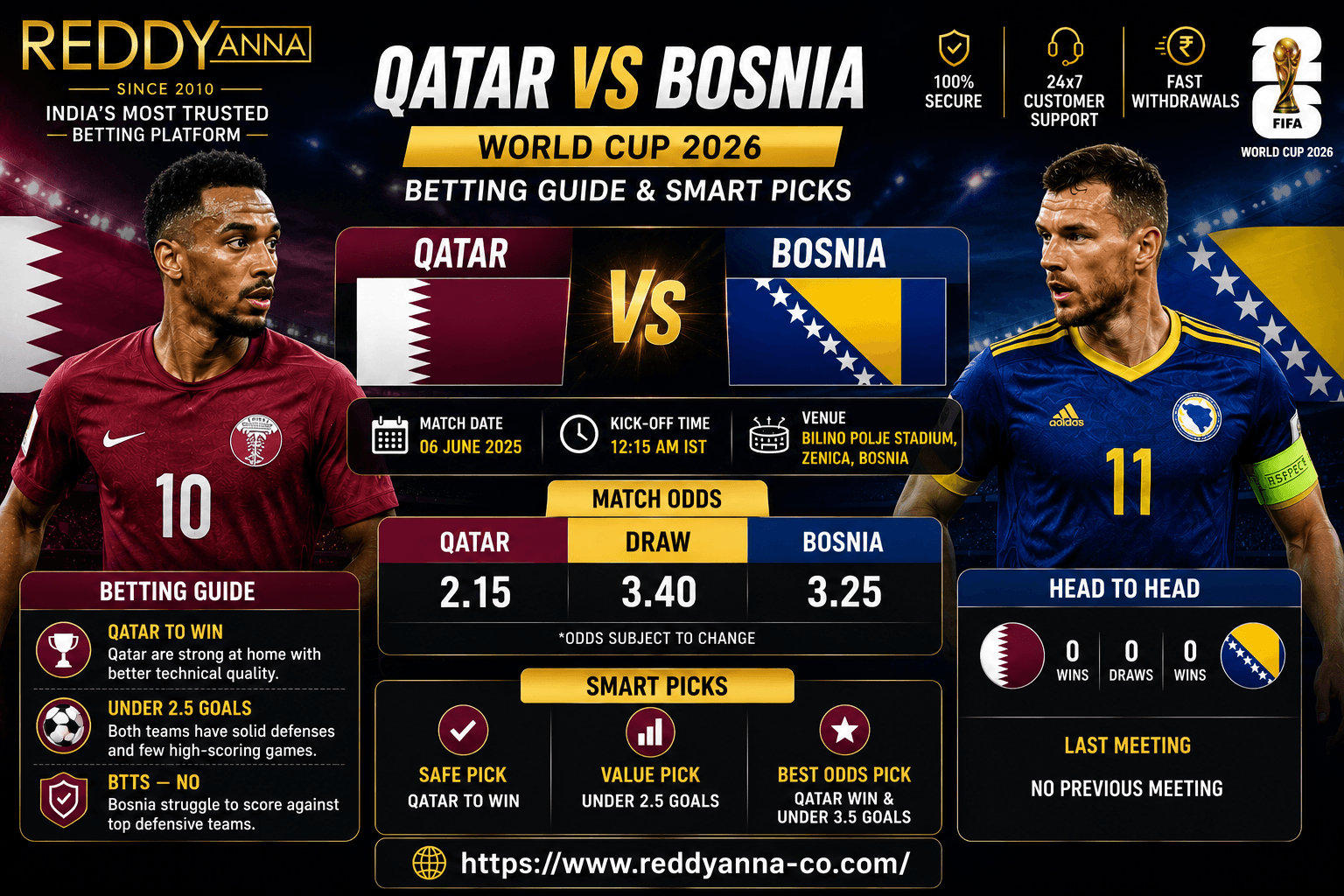 Qatar vs Bosnia World Cup 2026 Betting Guide and Smart Picks