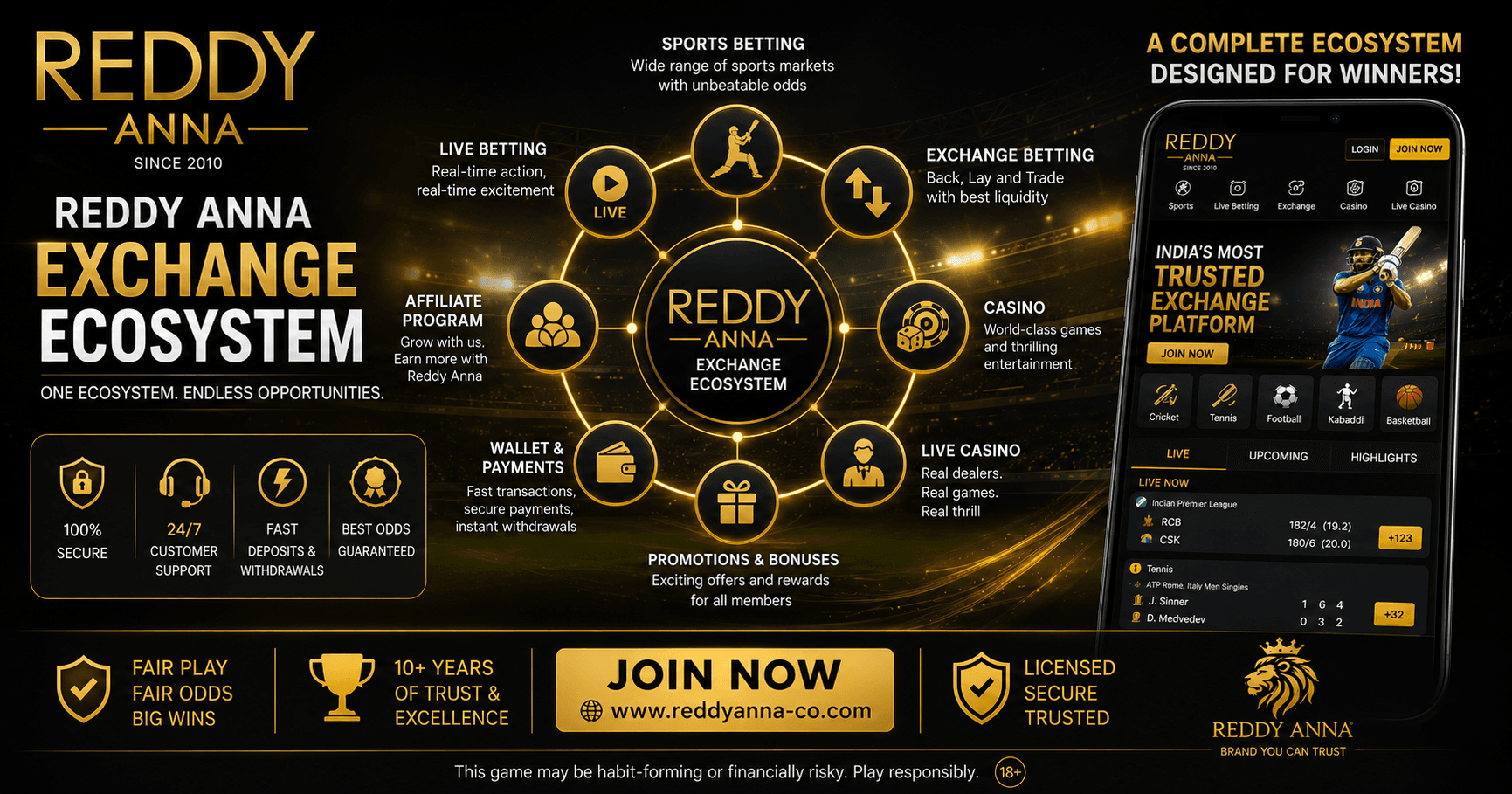 Reddy Anna Exchange and Betting Ecosystem Explained