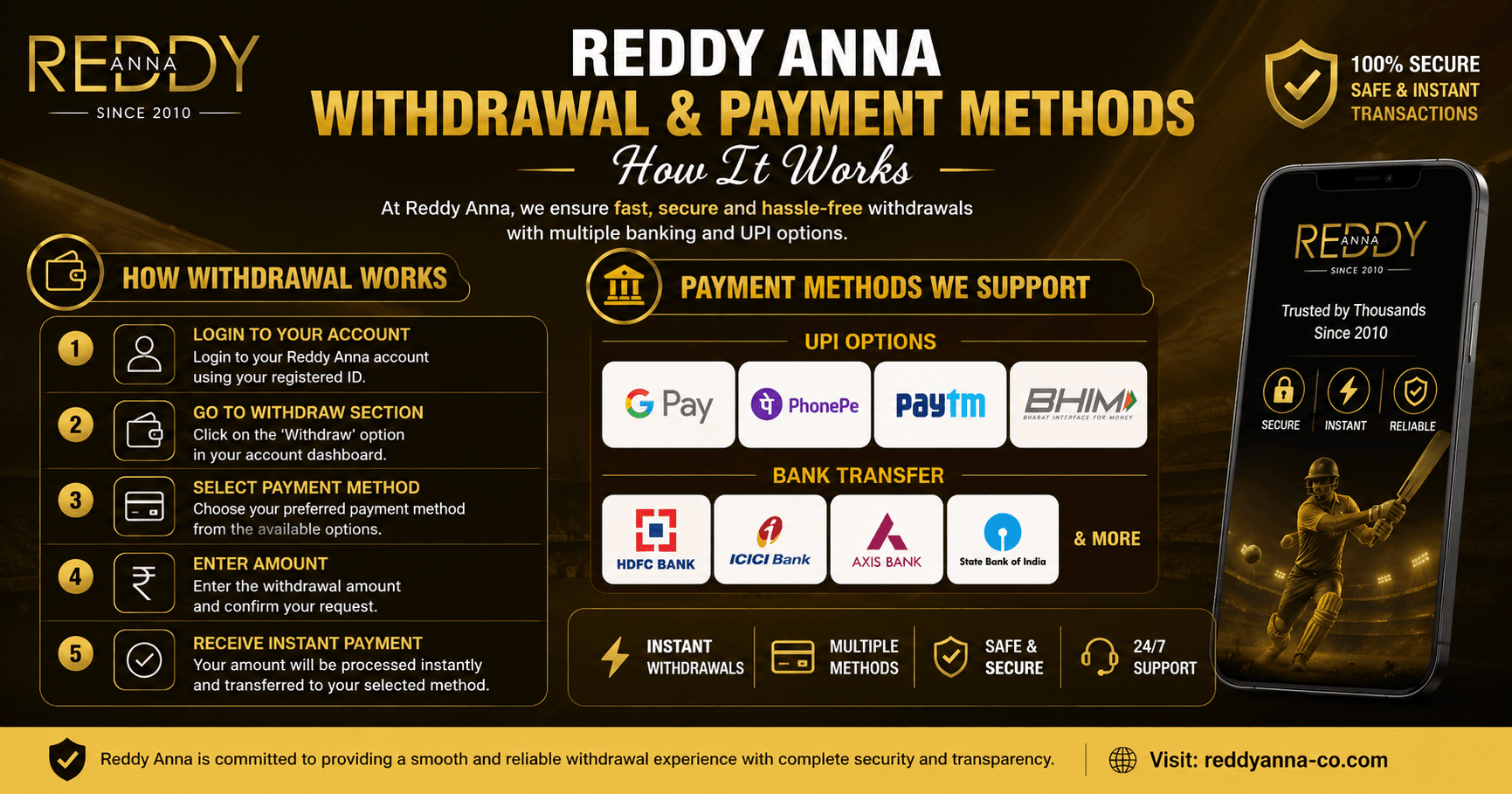 Reddy Anna Instant Withdrawal and Payment Methods: Complete Overview
