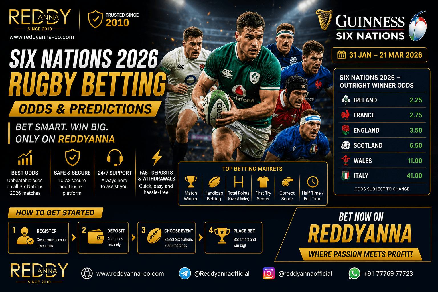 Six Nations 2026 Rugby Betting: Odds & Predictions