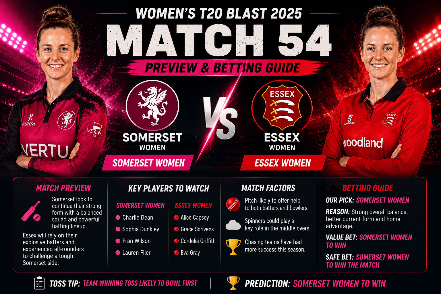 Somerset Women vs Essex Women: Match 54 Preview & Betting Guide