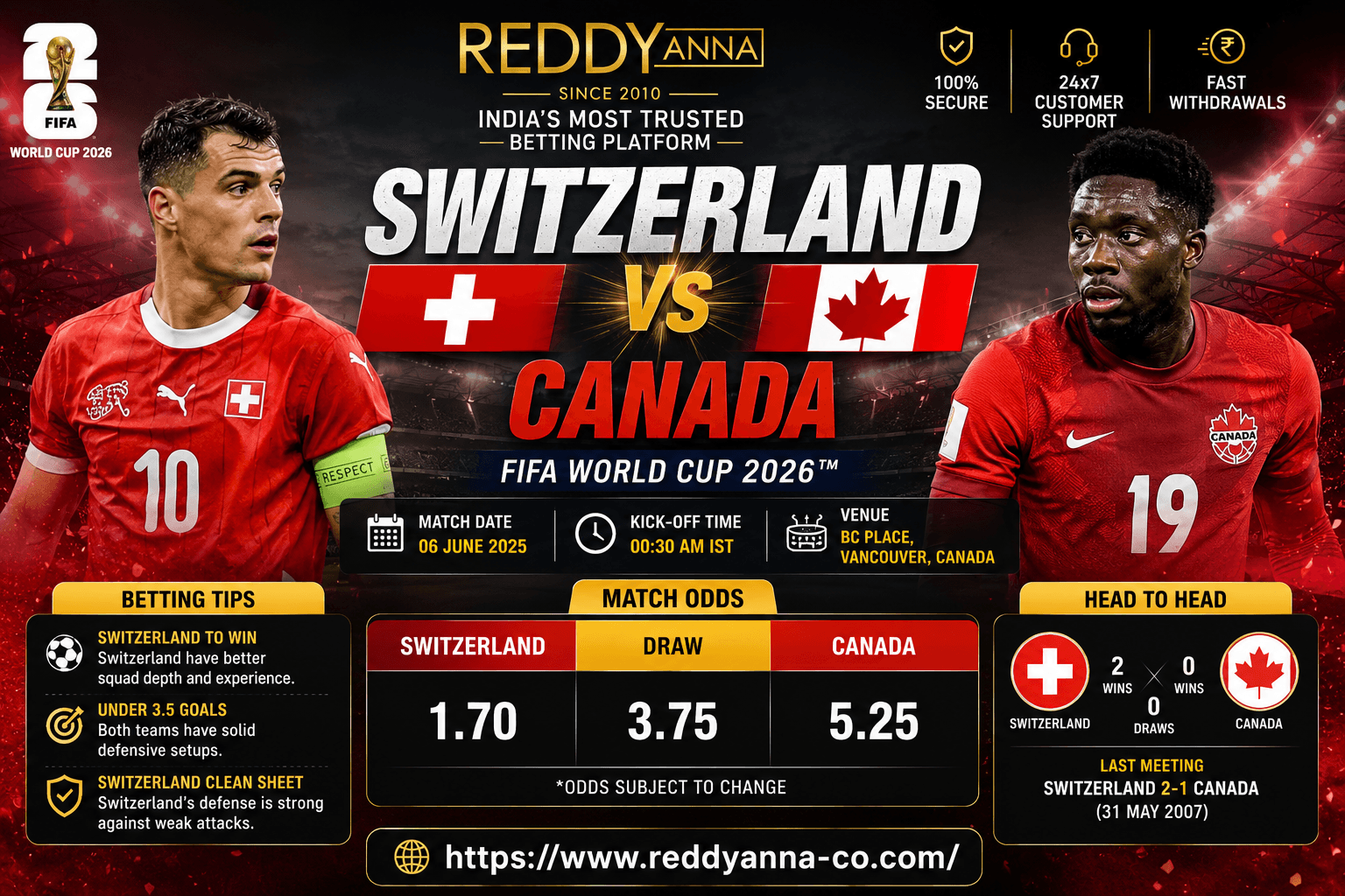 Switzerland vs Canada FIFA World Cup 2026 Betting Tips