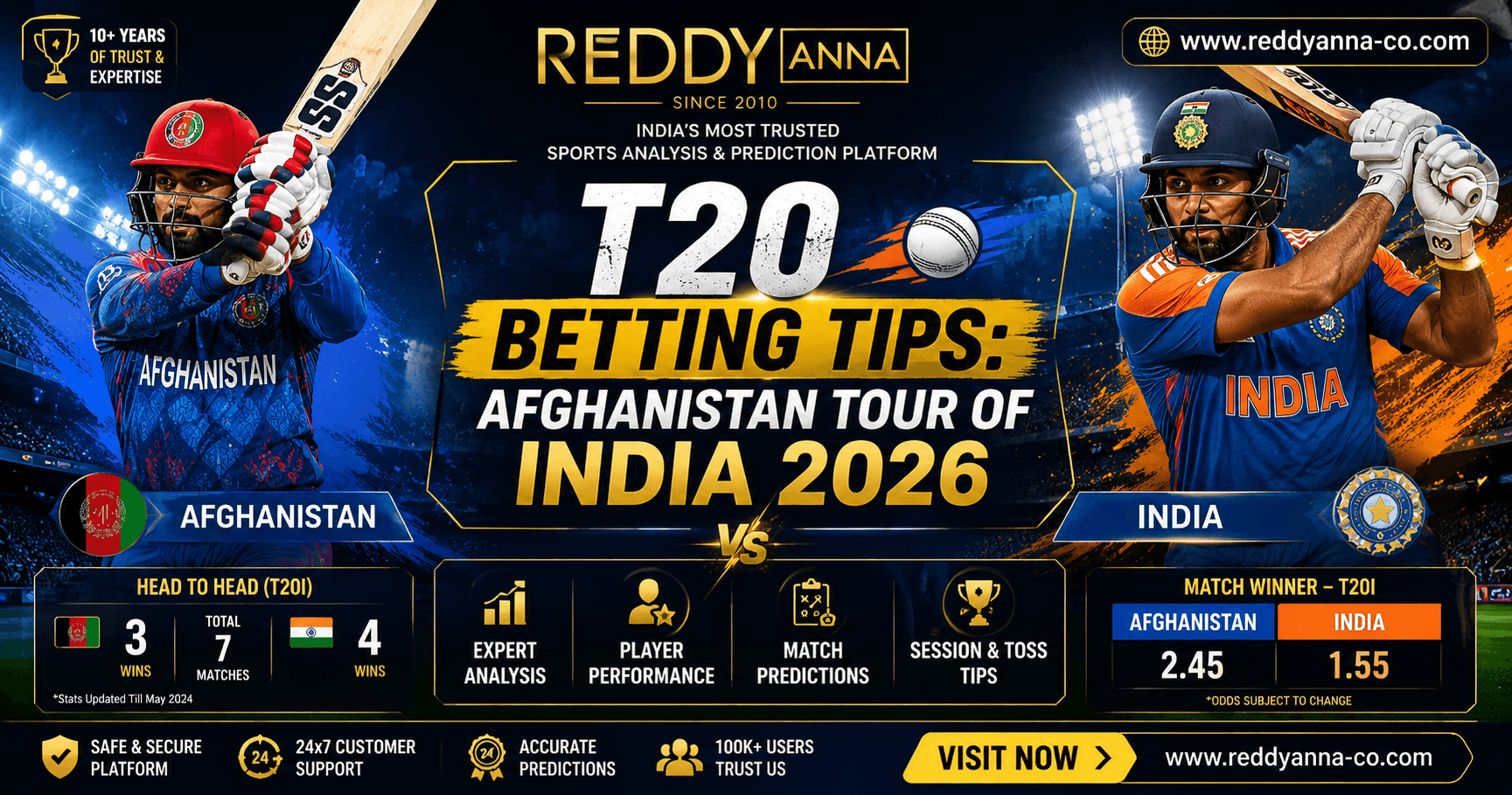 T20 Betting Tips Afghanistan Tour of India 2026