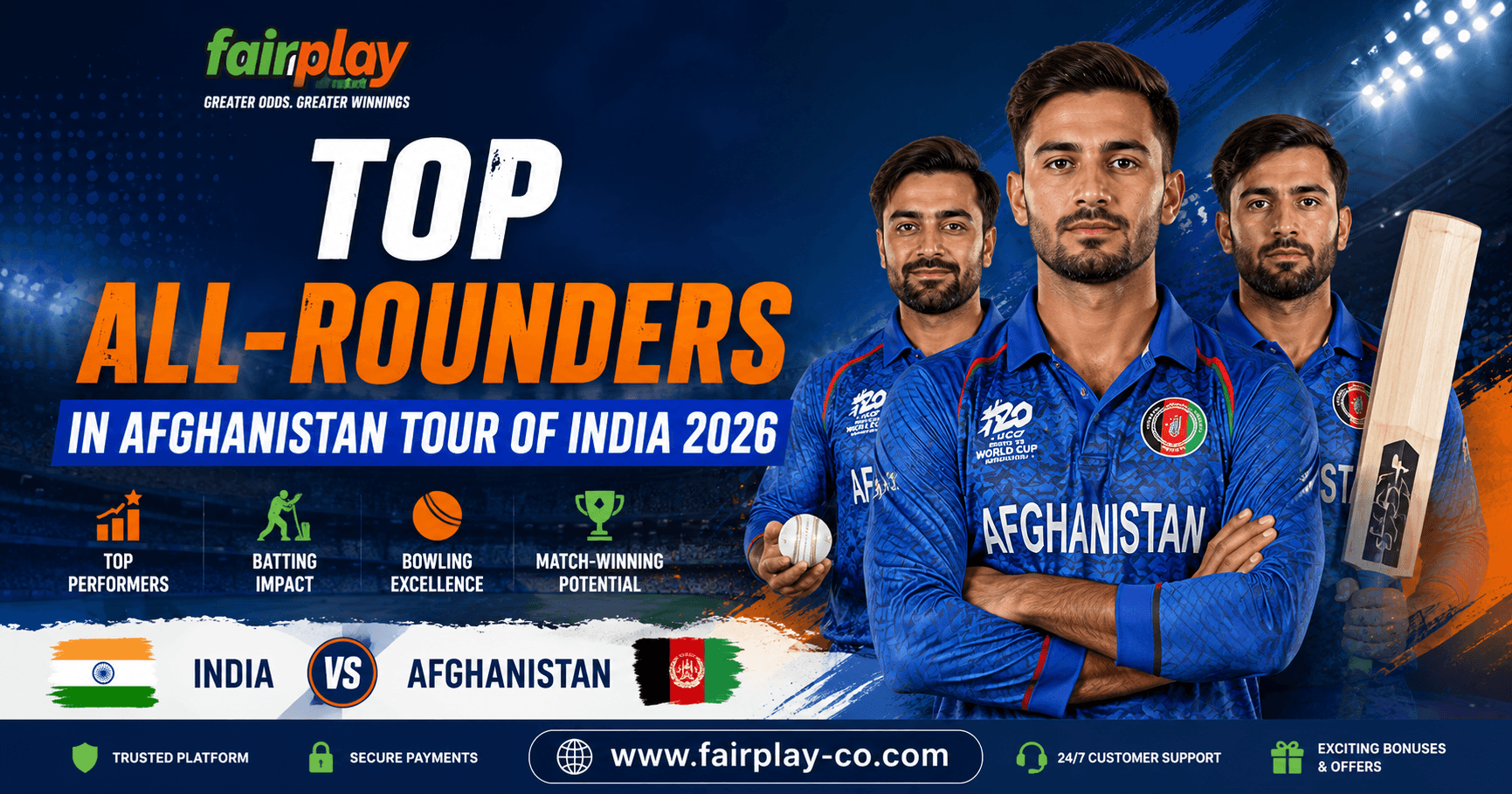 Top All-Rounders in Afghanistan Tour of India 2026