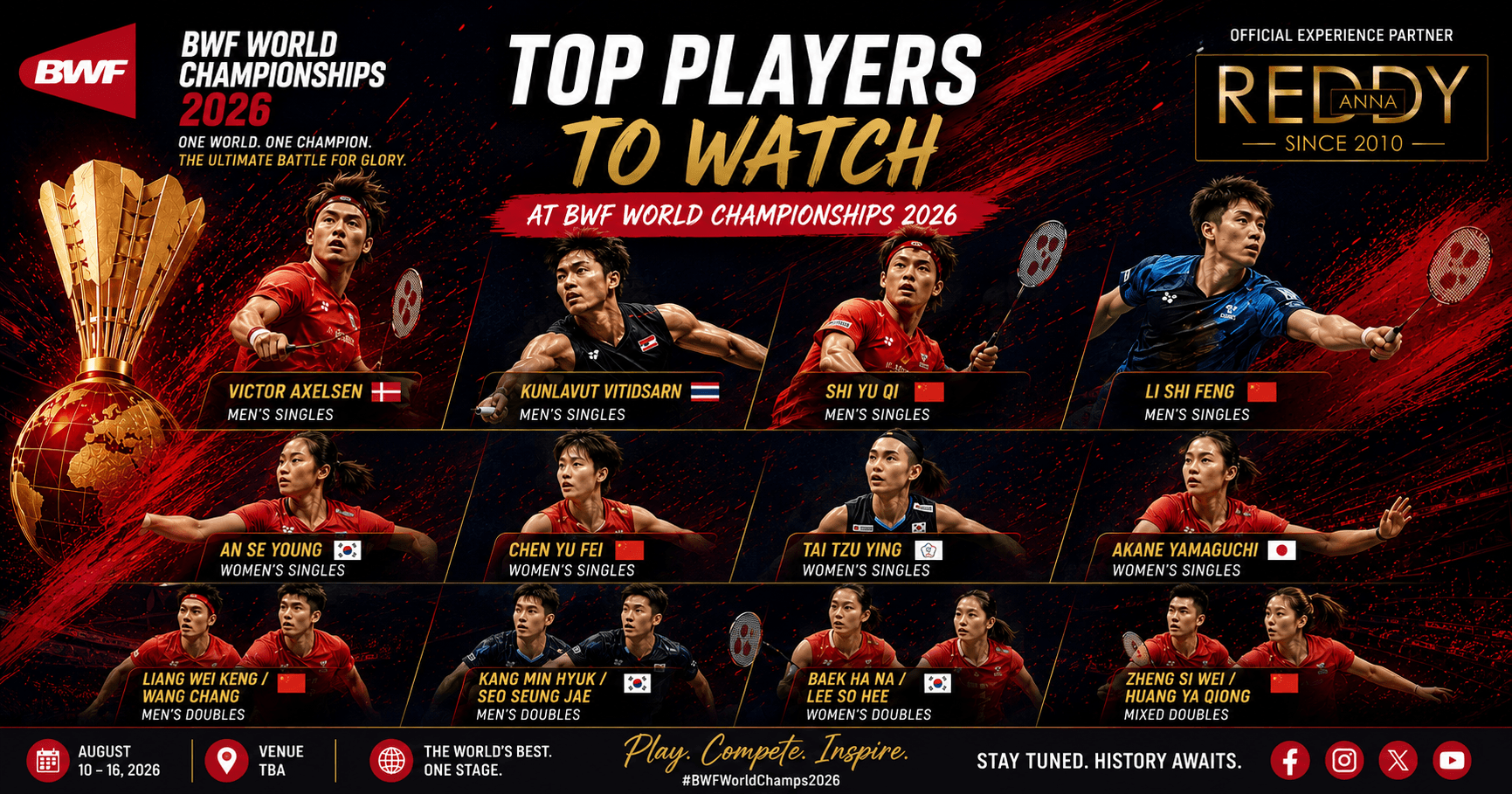 Top Players to Watch at the BWF World Championships 2026