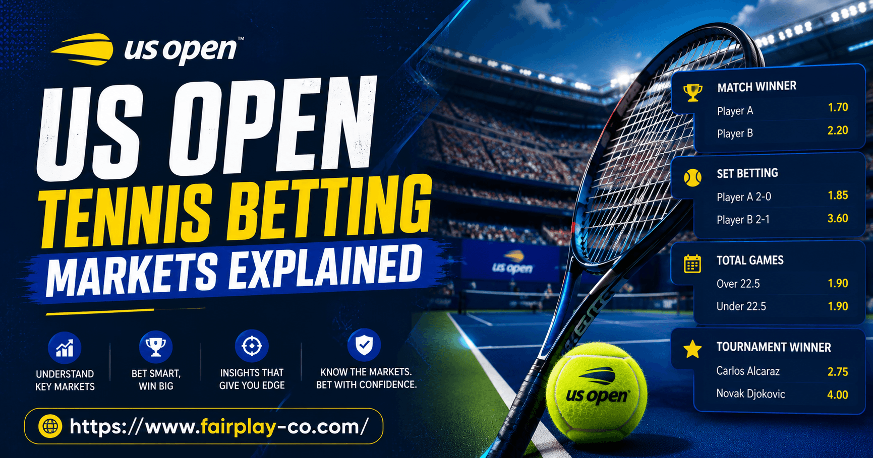 US Open Tennis Betting Markets Explained