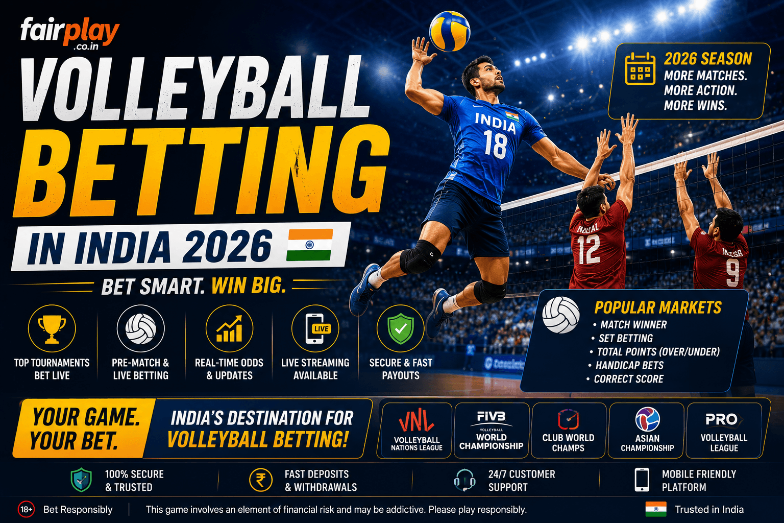 Volleyball Betting in India 2026