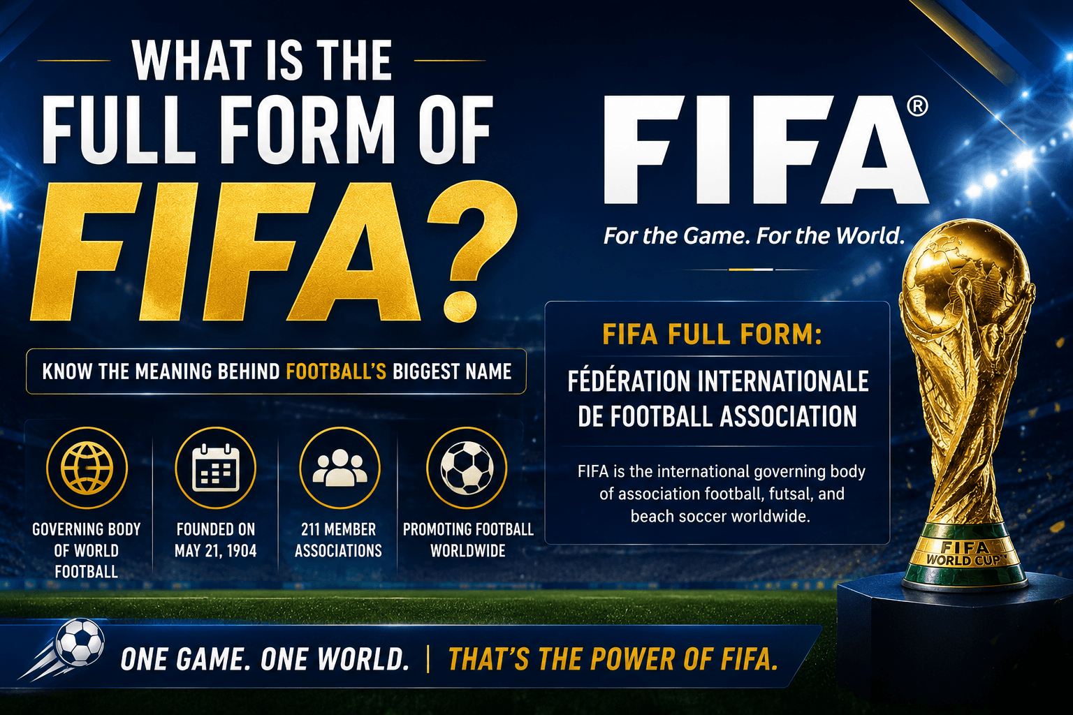 What is the full form of FIFA?
