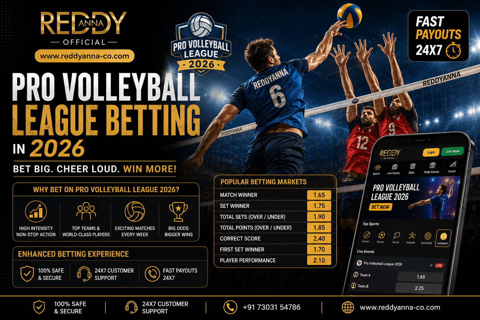 Pro Volleyball League Betting in 2026
